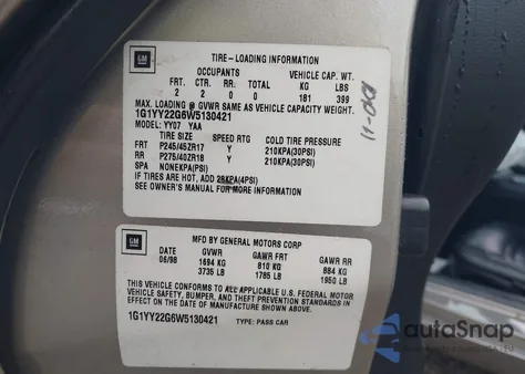 1998 Chevrolet Corvette from USA, damaged, VIN 1G1YY22G6W5130421